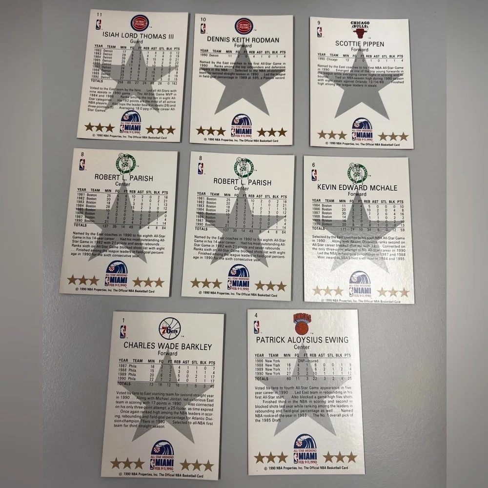 Vintage 1990-91 NBA Hoops Vintage All-Star East Basketball Card Set - 8 total